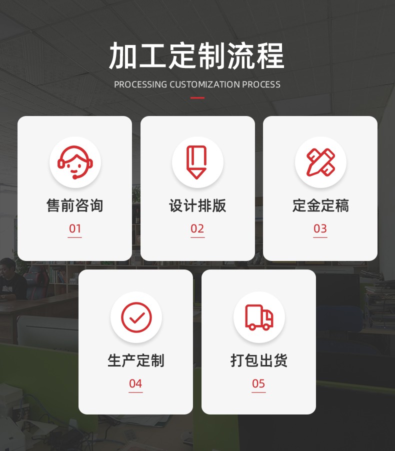 鼠標(biāo)墊定制流程、個性鼠標(biāo)墊定制注意事項【通亞工藝品】